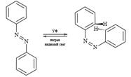 Б. Конфигурационное переключение и память - student2.ru