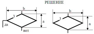 Базовые алгоритмические структуры - student2.ru