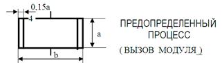 Базовые алгоритмические структуры - student2.ru