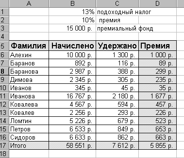 Блок III. Подбор параметра - student2.ru