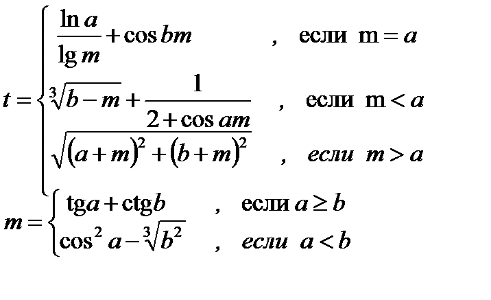 Блок-схема алгоритма решения задачи - student2.ru