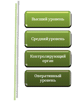 Цели создания и функции информационной системы - student2.ru