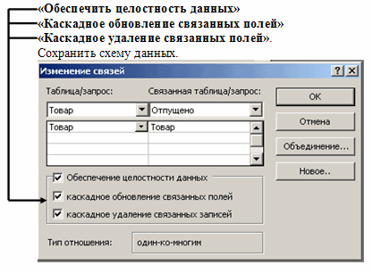 Часть II. Создание форм и заполнение базы данных. - student2.ru