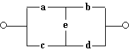 Что такое переключательная схема? - student2.ru