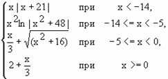 Д. Программа на языке Pascal - student2.ru