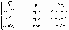 Д. Программа на языке Pascal - student2.ru