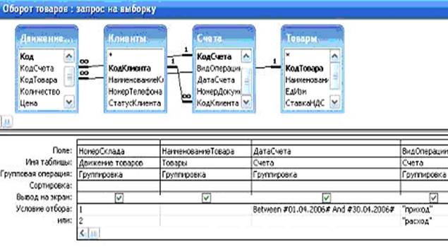 Дана настоящая справка в том, что является учеником (цей) группы - student2.ru