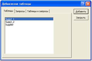 декомпозиция исходных отношений, допускающая соединение без потерь. - student2.ru