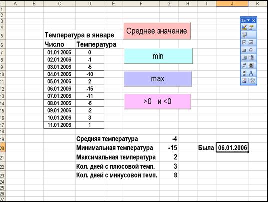 Dim min As Single, max As Single, x As Single - student2.ru