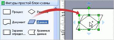 Дія 3. Додавання тексту у фігури. - student2.ru