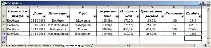 Добавление итогов в базу данных - student2.ru