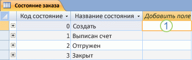 Добавление полей в таблицу в режиме таблицы - student2.ru