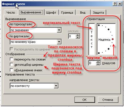 Добавление примечания к ячейке - student2.ru