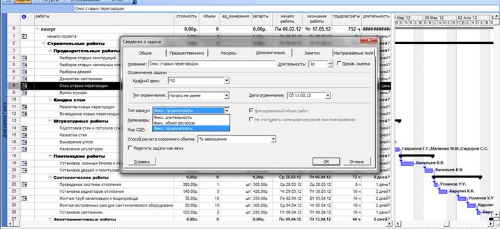 Дополнительная информация о задачах и ресурсах - student2.ru