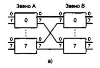 Двухзвенные и многозвенные схемы коммутации - student2.ru