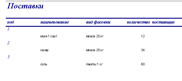 E) Условие на значение - student2.ru