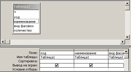 E) Условие на значение - student2.ru