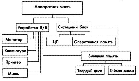 Единицы некоторых механических величин - student2.ru