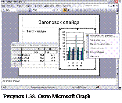 Формат |Фон - (в раскрывающемся списке) Способы заливки |Текстура - student2.ru