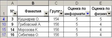 Форматирование числовой информации - student2.ru