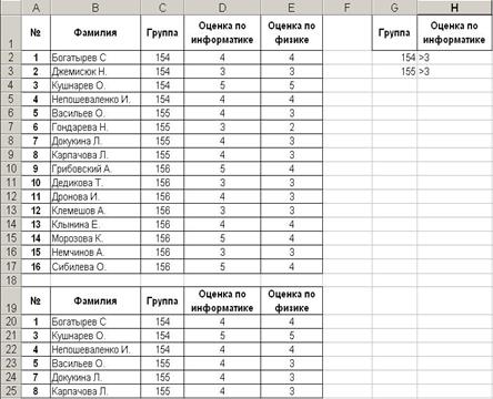 Форматирование числовой информации - student2.ru