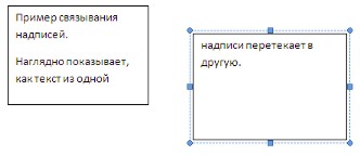 Форматирование графического объекта - student2.ru