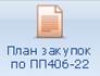 Формирование отчета «Контроль лимитов» - student2.ru