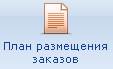 Формирование отчета «Контроль лимитов» - student2.ru