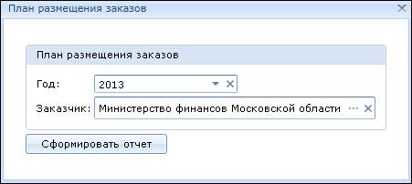 Формирование отчета «Контроль лимитов» - student2.ru