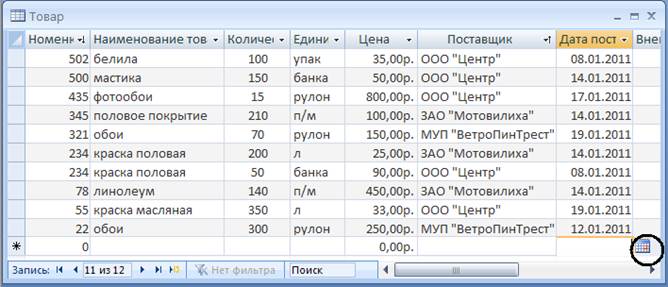 Формирование производных таблиц – запросов, форм и отчетов - student2.ru