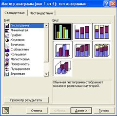 Формулы Excel. Абсолютная и относительная ссылка на ячейку - student2.ru