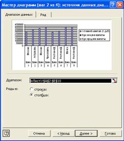 Формулы Excel. Абсолютная и относительная ссылка на ячейку - student2.ru