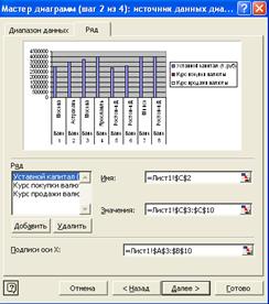 Формулы Excel. Абсолютная и относительная ссылка на ячейку - student2.ru