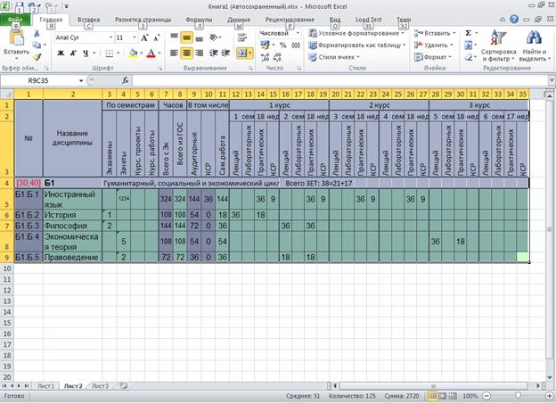 Формулы и функции в MS Excel 2007 - student2.ru