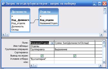 Функции групповых операций - student2.ru