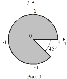 Функции y, значения x, x1, y1 - student2.ru