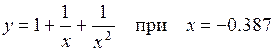 Функции y, значения x, x1, y1 - student2.ru