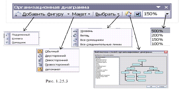 г) Вставка схематических диаграмм. - student2.ru