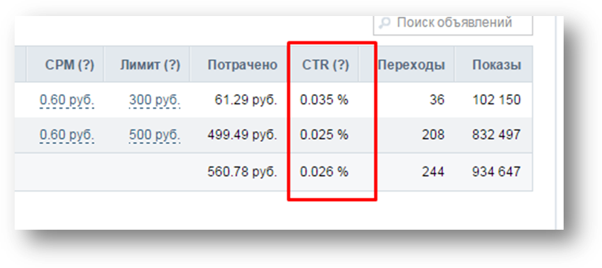 Глава 1. Основы таргетированной рекламы - student2.ru