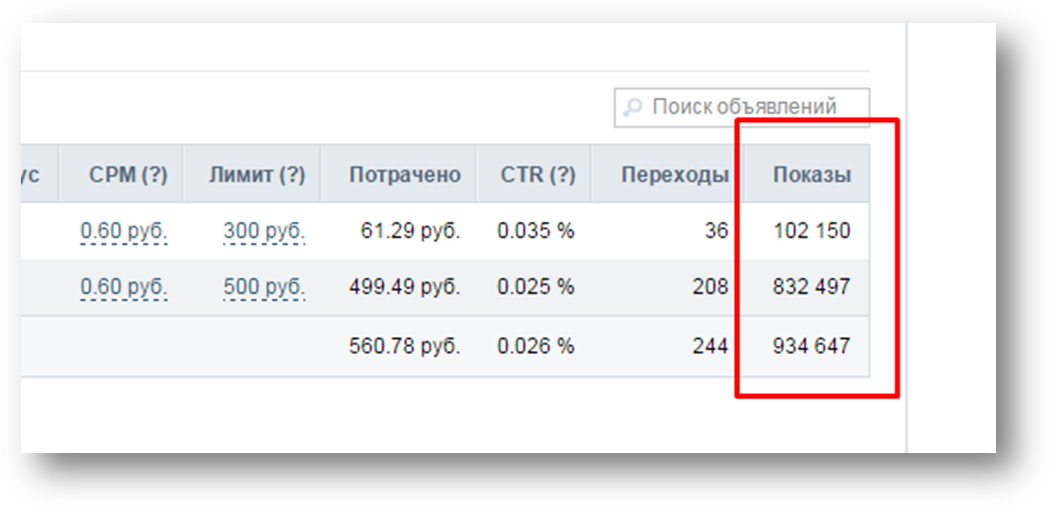 Глава 1. Основы таргетированной рекламы - student2.ru