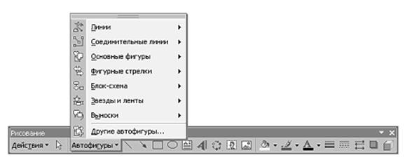 Глава 2. Создание презентации - student2.ru