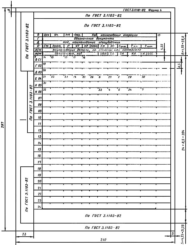 ГОСТ 3.1118-82 ЕСТД. Формы и правила оформления маршрутных карт - student2.ru