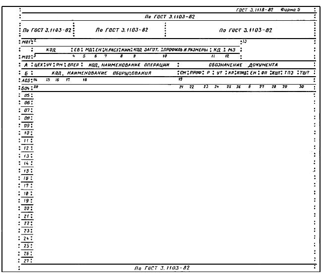 ГОСТ 3.1118-82 ЕСТД. Формы и правила оформления маршрутных карт - student2.ru