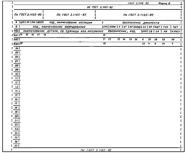 ГОСТ 3.1118-82 ЕСТД. Формы и правила оформления маршрутных карт - student2.ru