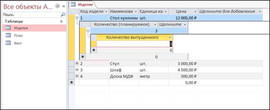 Графичеᶤская схеᶤма. - student2.ru