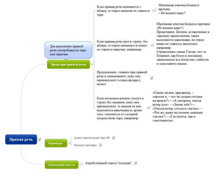 I. Радиантное мышление - student2.ru