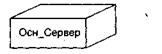 IDL-описаниеи библиотека типа - student2.ru