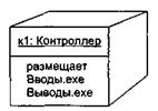 IDL-описаниеи библиотека типа - student2.ru