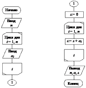 if pos(decimalseparator,Cells[Col,Row])<>0 then - student2.ru