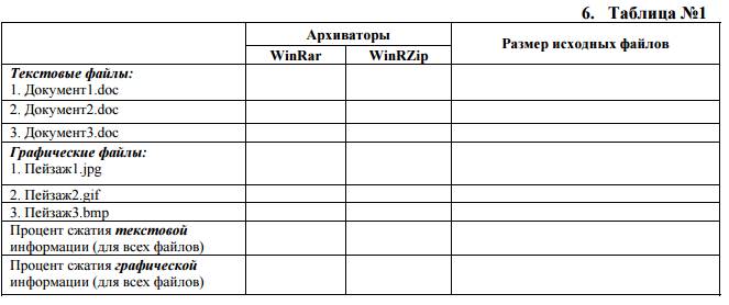 инструктивно-методические указания - student2.ru